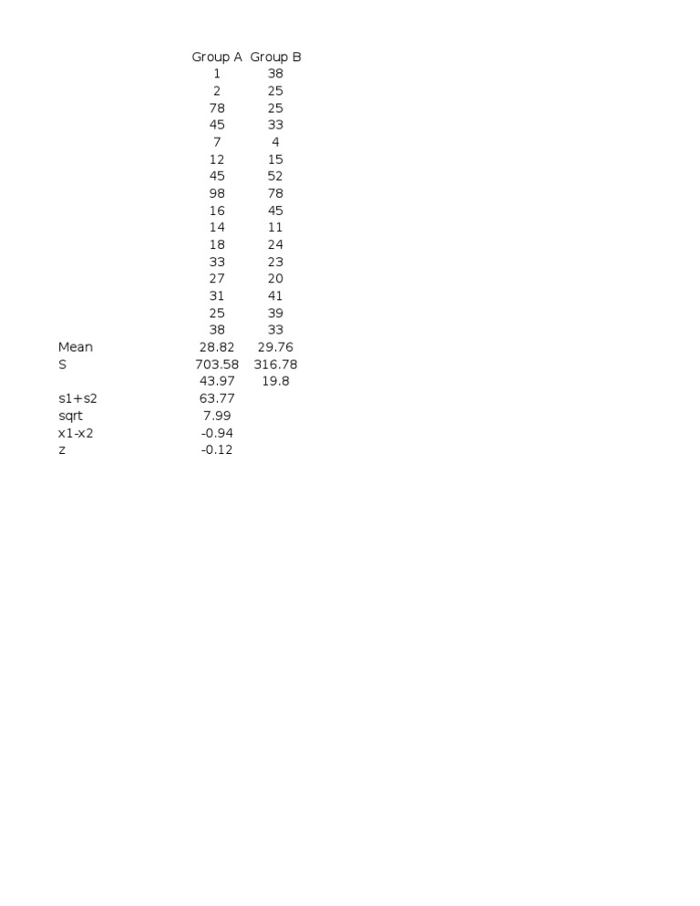 Statistical Analysis of Group A and B | PDF