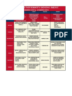 Ashoka University Dining Menu: 18 MARCH 2019 To 24 MARCH 2019