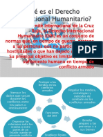 El DIH protege a las víctimas de los conflictos armados