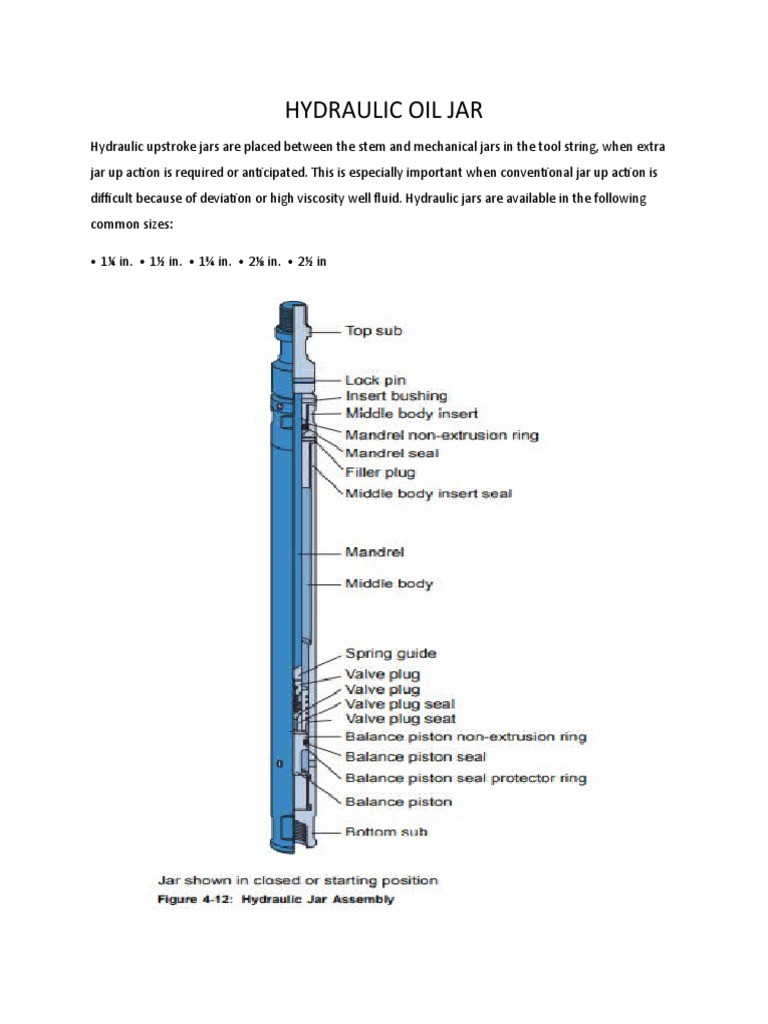 Hydraulic Oil Jar PDF