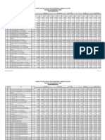 10.bid SDA