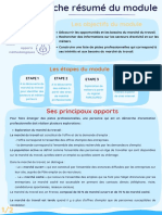 Fiche Résumé (Exploration de Pistes Professionnelles)