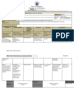 Department of Education: Republic of The Philippines