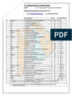 Folleto Estructura Curricular - Correlat - Expresión Corporal - Res. 885-11