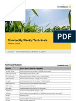 Commodity Weekly Technicals: Technical Outlook