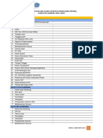 Formulir Daftar Ulang Peserta Didik Baru