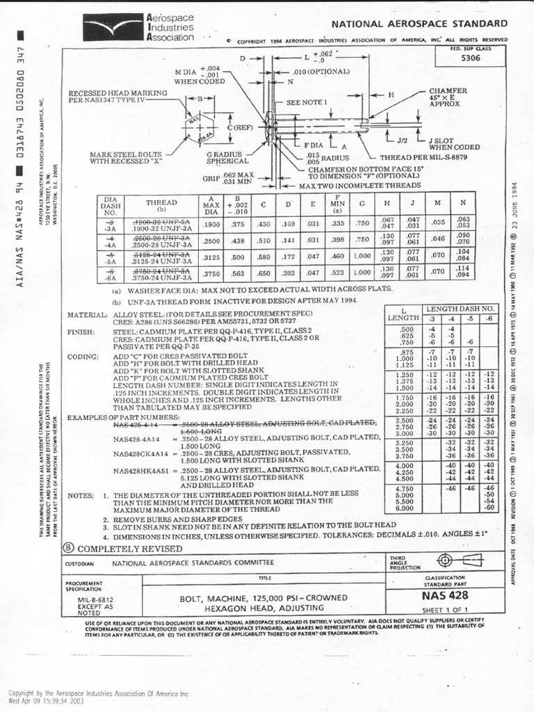 Nas 428 | PDF