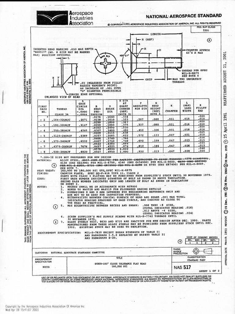 Nas 517 | PDF