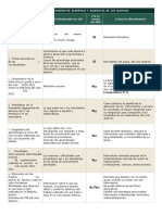 Tabla Del ÁMBITO Aprovechamiento