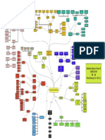 Mindmap CL 1-2_FG 2_IPE 28_Mukhlis Akmal Taher N_2106721181 (1)