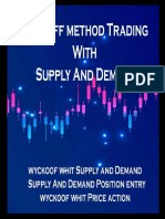 Método Wyckoff Trading con oferta y demanda y acción del precio