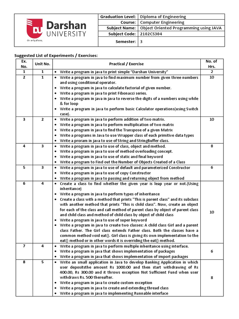 Dce sem 3 oopj practical list download free pdf inheritance