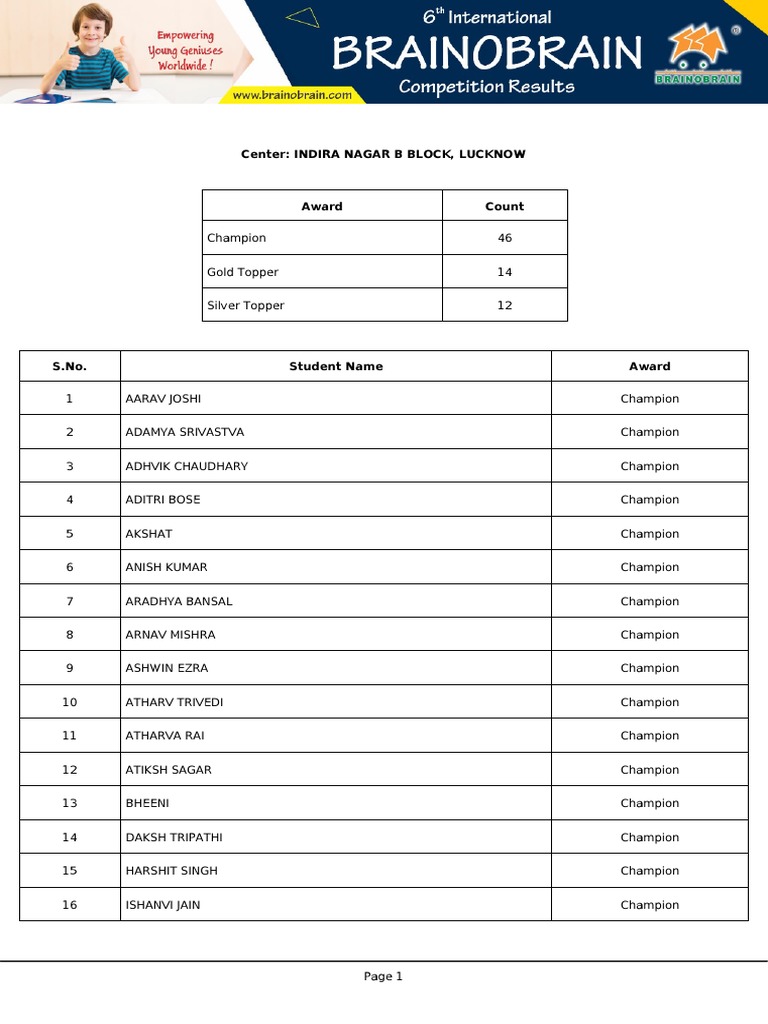 Center Indira Nagar B Block, Lucknow PDF