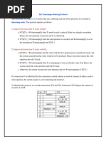 Timestamp-Ordering Protocol: Suppose That Transaction Ti Issues Read (Q)