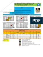 Kalender Pendidikan SD