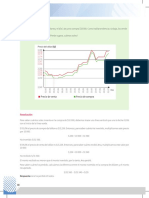 Situación Significativa B: Precio Del Dólar 3,180