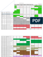 Clases Pms. 9 Go. 2022