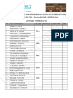 Liste de BDT Local