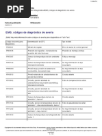 EMS, Códigos de Diagnóstico de Avería