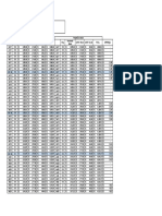 Planilha de Calculo Prog. Funcional