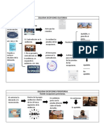 ESQUEMA DE LAS EXCEPCIONES Libro