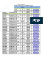 2122 Who To Contact in Transportation Spanish