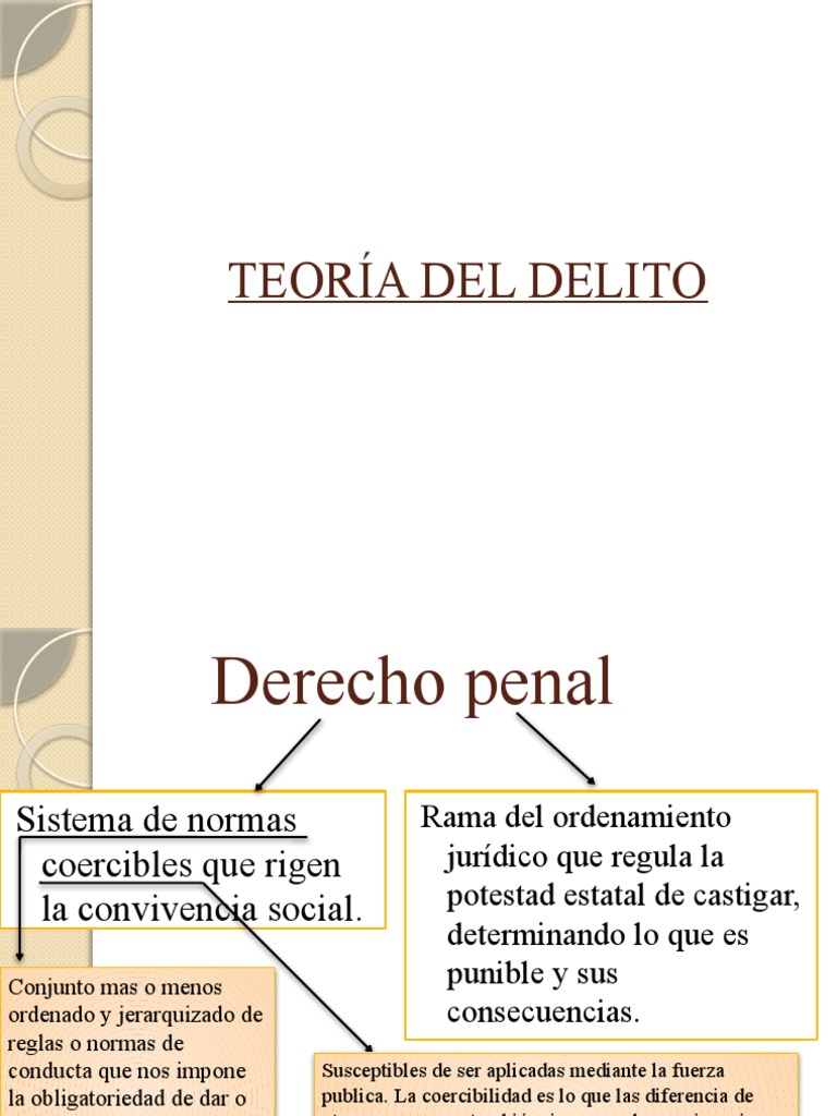 Estructura de la Teoría del Delito | PDF | Derecho penal | Intención ...