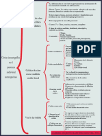 Cuadro Crítica Cine Terminado