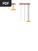 Third 50k Responses | PDF