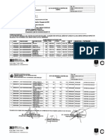 Actas de Revista ESM BASGO CENTROS DE COSTO20220823 - 17243730