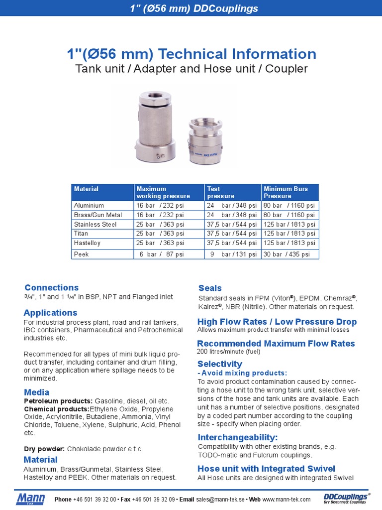 1" (Ø56 MM) Technical Information Tank Unit / Adapter and Hose Unit