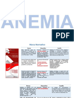 Anemia