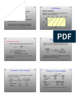 2 Distillation