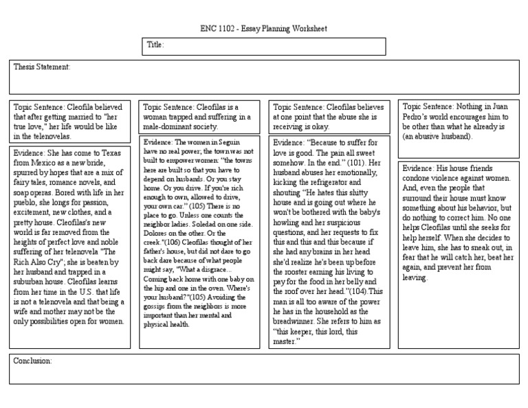 Woman Hollering Creek ENC1102 Essay3 Planning Worksheet PDF