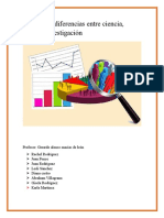 Relación y Diferencias Entre Ciencia-1