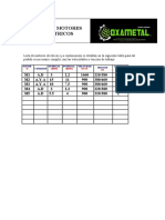 Lista de Motores Eléctricos