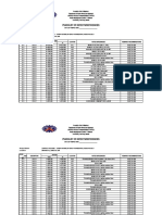 Punch List Rectified CP2