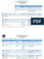 PLAN DE CLASES Semanal Julio Del 11 Al 15