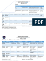 PLAN de CLASES Semanal Del 1 Al 5 de Agosto