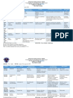 PLAN DE CLASES Semanal 22 Al 26 de Agosto.