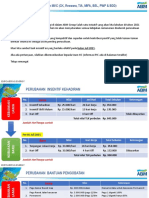 Perubahan Tunjangan & Benefit Per 01 Juli 2021 - Non Staff Site CK