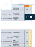 Risk Register Unit Gizi (Terbaru)