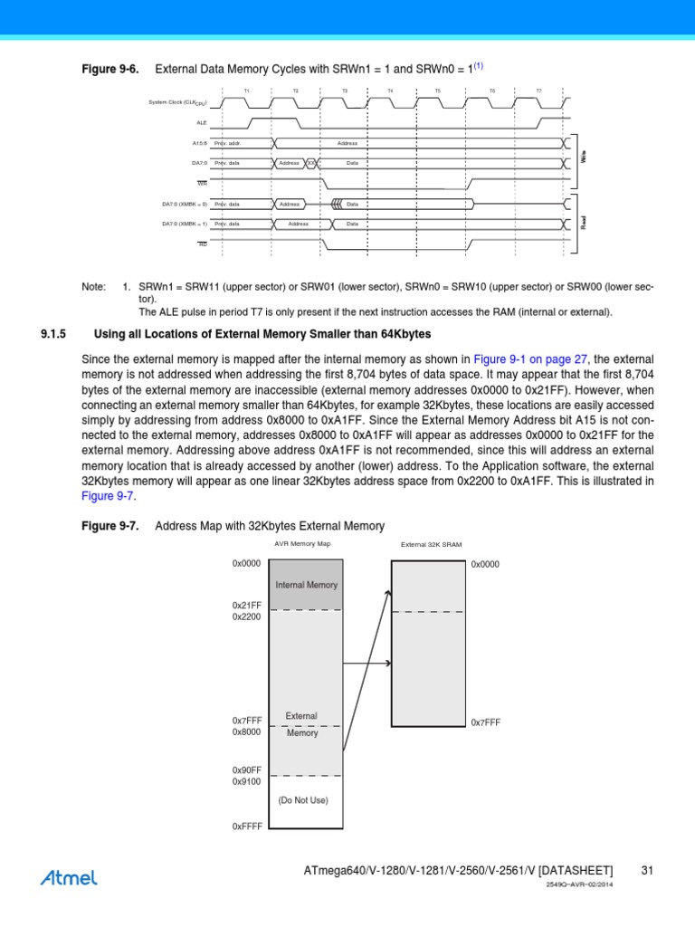 ATmega2560 External Memory Access Guide | PDF | Electronic Oscillator ...