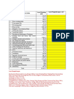 No Penggunaan Lahan Luas Eksisting (M) Luas Pengembangan (M)