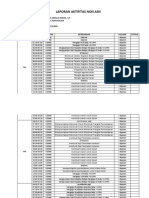 Agenda Kegiatan Guru Agustus 2022