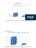 Data Demography