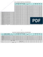 07.02 Calculo Intercepctor