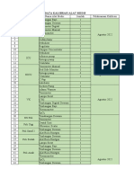 Data Kalibrasi Alat Medis Agustus 22