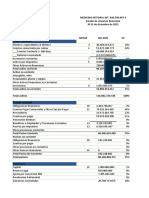 Situacion Financiera