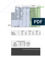 Comparativo Sabados